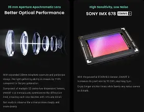 Difference Between Dwarflabs Dwarf III and Nikon Z 24-70mm f/2.8 S II Explained